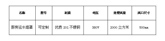 草莓视频懂你更多运水烟罩