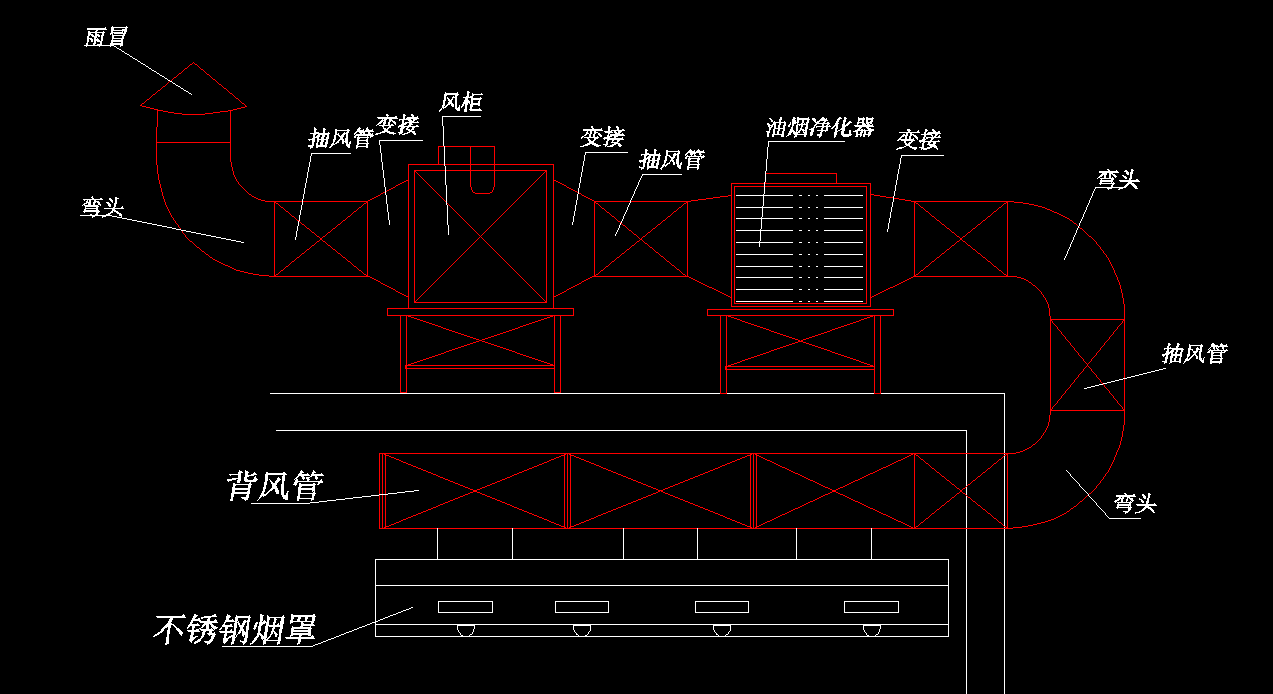 饭店草莓视频懂你更多排烟系统