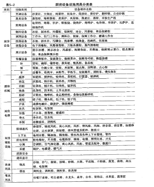 商业草莓视频懂你更多设备大全表