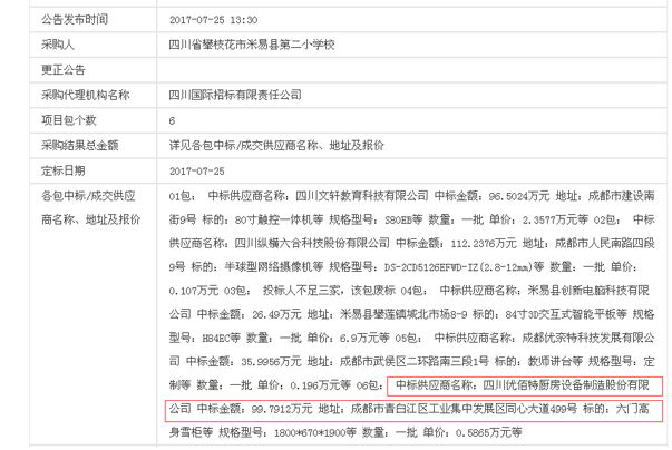 米易县第二小学100万学校食堂草莓视频懂你更多设备中标公示图片