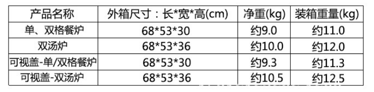草莓视频污污污自助餐保温炉技术参数