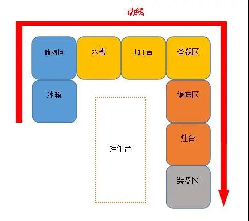 酒店草莓视频懂你更多设计
