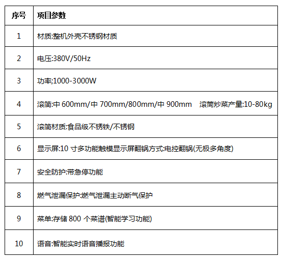 中央草莓视频懂你更多设备厂家