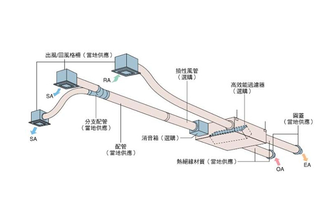 商用草莓视频懂你更多设计公司