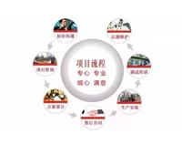 餐饮业商家应该如何选择商用草莓视频懂你更多设计公司(干货分享)