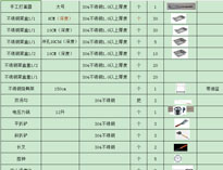 成都二仙桥草莓视频懂你更多设备公司教你制作草莓视频懂你更多设备配置清单